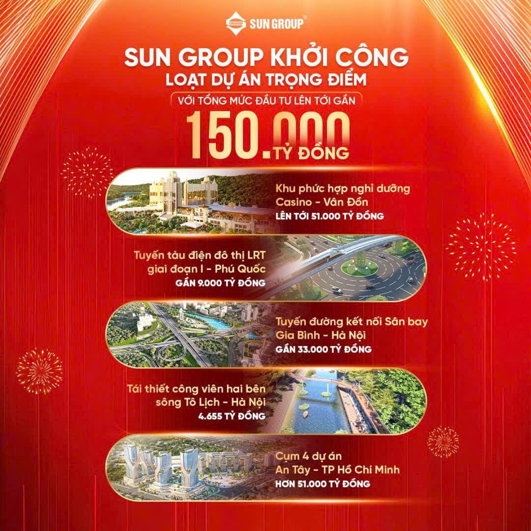 Soi điểm đặc biệt của loạt dự án vừa được Sun Group khởi công ngày 19/12 - Ảnh 1. Soi điểm đặc biệt của loạt dự án vừa được Sun Group khởi công ngày 19/12 - Ảnh 1.