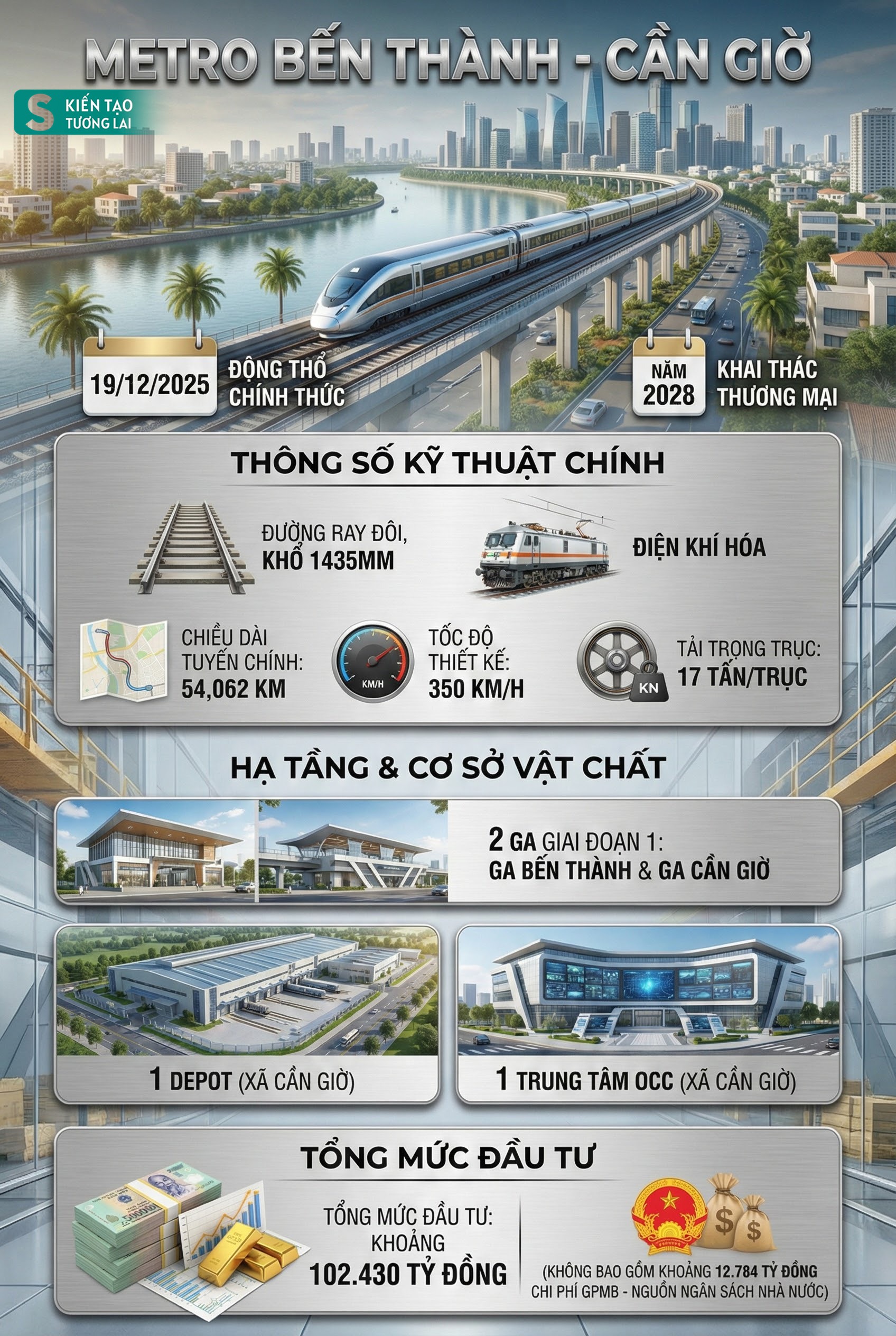 Kỷ lục chưa từng có của Việt Nam đang diễn ra hôm nay: Vingroup có dự án 37 tỷ USD 'khủng' nhất lịch sử- Ảnh 28.