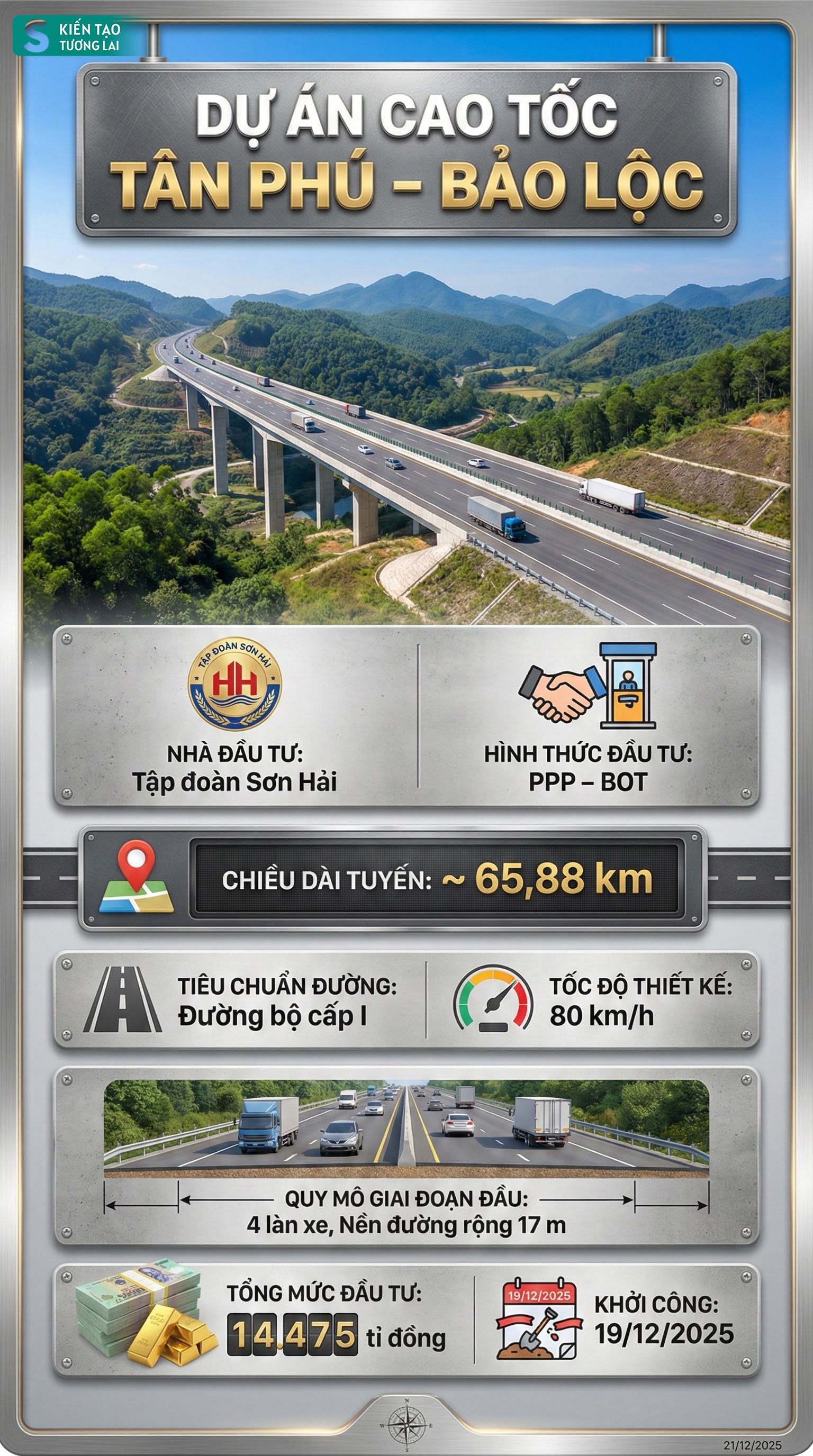 Kỷ lục 3,4 triệu tỷ đồng chưa từng có của Việt Nam đang diễn ra hôm nay: Tâm điểm nằm ở dự án của Vingroup - Ảnh 10.