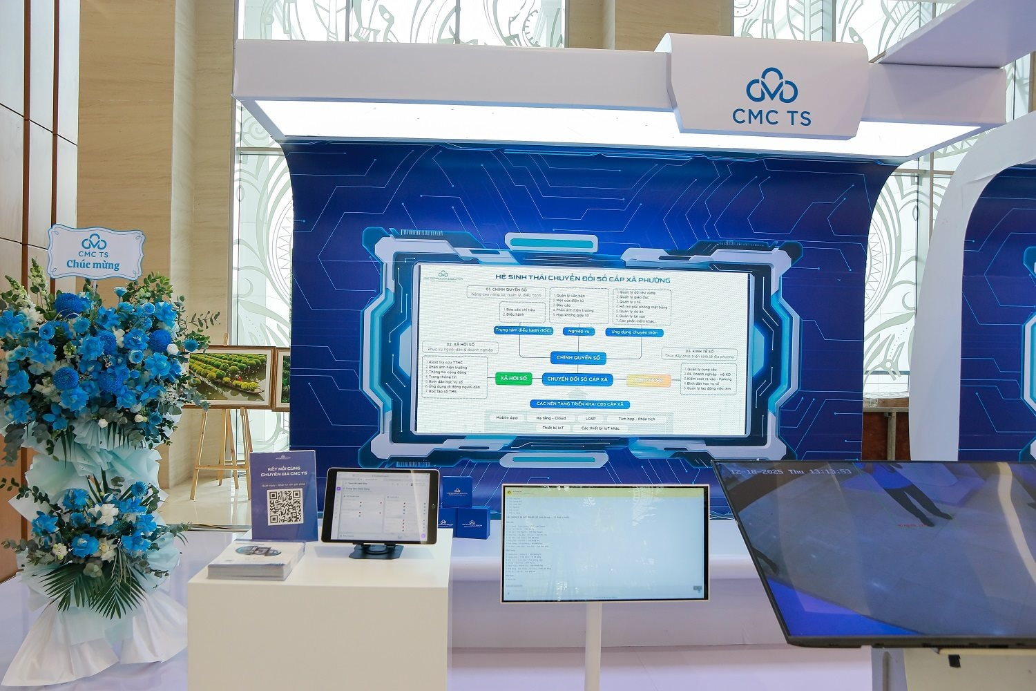 Doanh nghiệp đồng hành cùng Chính phủ thúc đẩy chuyển đổi số quốc gia tại Hội nghị sơ kết triển khai Nghị quyết 57-NQ/TW và Đề án 06 - Ảnh 2. Doanh nghiệp đồng hành cùng Chính phủ thúc đẩy chuyển đổi số quốc gia tại Hội nghị sơ kết triển khai Nghị quyết 57-NQ/TW và Đề án 06 - Ảnh 2.