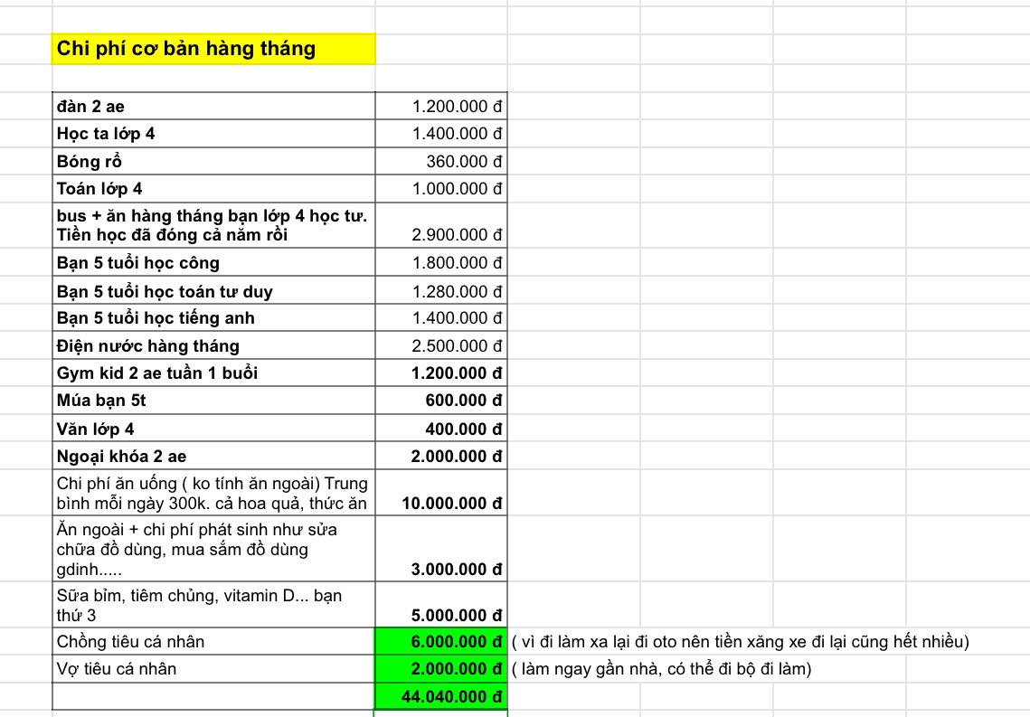 Dân tình xây xẩm mặt mày vì bảng kê tiền học của một bà mẹ, nhất là một khoản "bất thường”: Đọc xong "khó chịu vô cùng"- Ảnh 1.