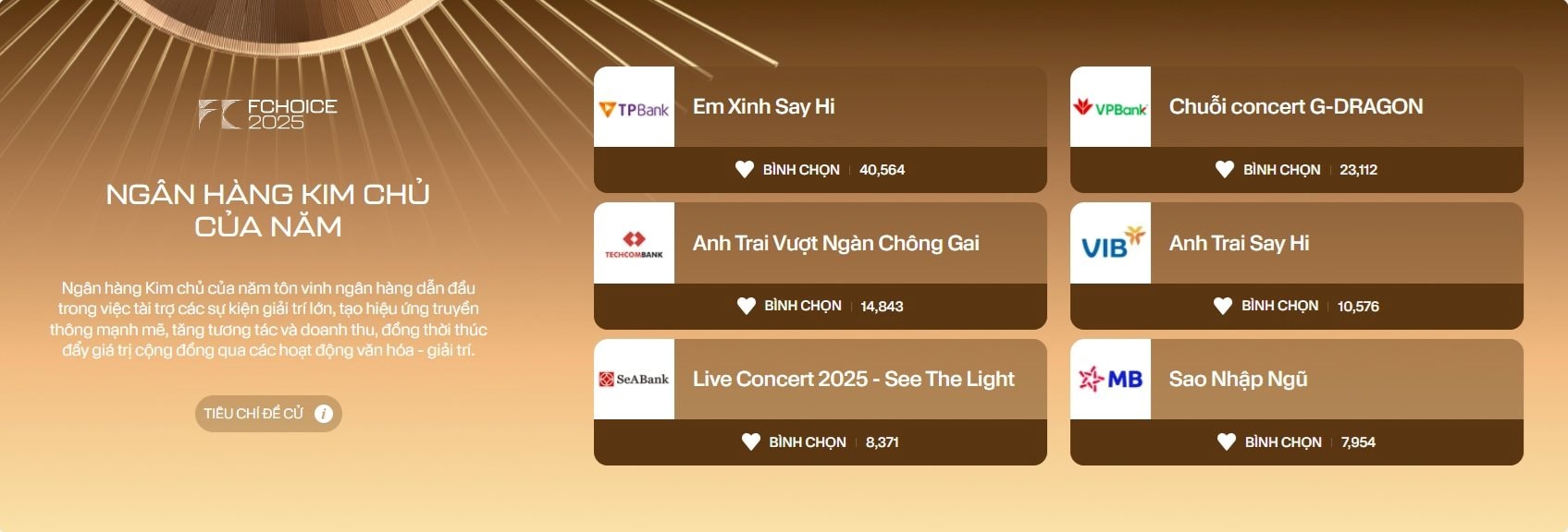 Sau 4 ngày bình chọn, kim chủ đang đổi ngôi: Fan Em xinh quyết tâm khiến cả G-DRAGON lẫn 2 Anh trai “hít khói”?- Ảnh 1. Sau 4 ngày bình chọn, kim chủ đang đổi ngôi: Fan Em xinh quyết tâm khiến cả G-DRAGON lẫn 2 Anh trai “hít khói”?- Ảnh 1.