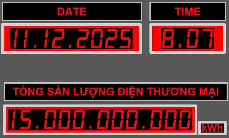 Dự án gần 42.000 tỷ đồng được hồi sinh ngoạn mục và cột mốc lịch sử không thể quên lúc 8h07 phút- Ảnh 1.