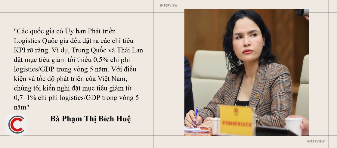 Phó Chủ tịch Hội Doanh nhân trẻ Việt Nam kiến nghị: Luật hóa đất logistics, miễn tiền thuê đất, ưu đãi lãi vay 2–4% cho hạ tầng logistics trọng yếu - Ảnh 2.