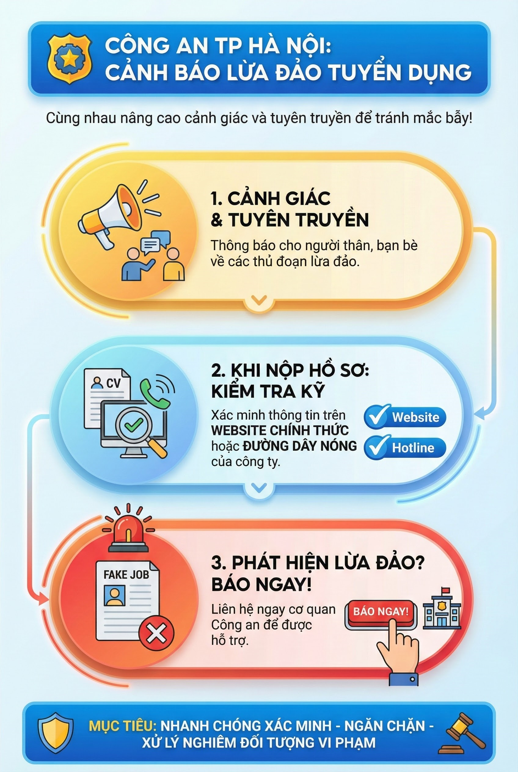 Công an cảnh báo gấp tất cả người dân khi truy cập website ngân hàng- Ảnh 2.