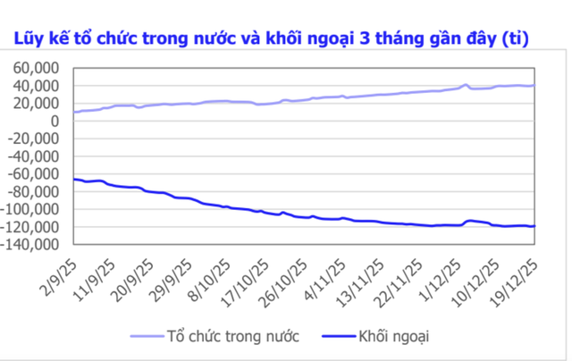 Chứng khoán trở lại mốc 1.700 điểm, dự báo mới nhất cho tuần tới- Ảnh 2.