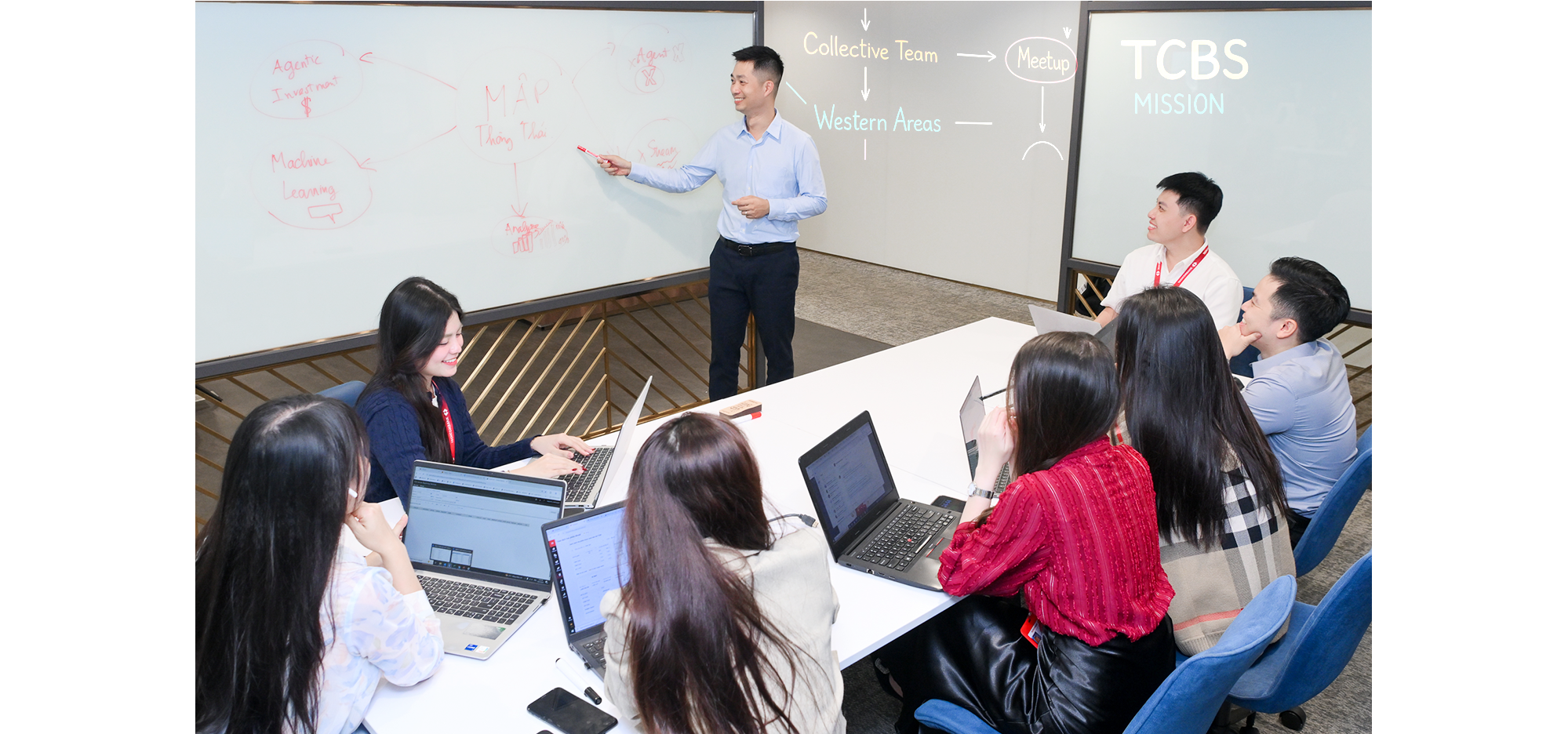 Phát hiện ‘văn hóa NVIDIA’ trong ngành chứng khoán Việt Nam: Phía sau những tấm bảng trắng là bí mật gì của TCBS? - Ảnh 12.