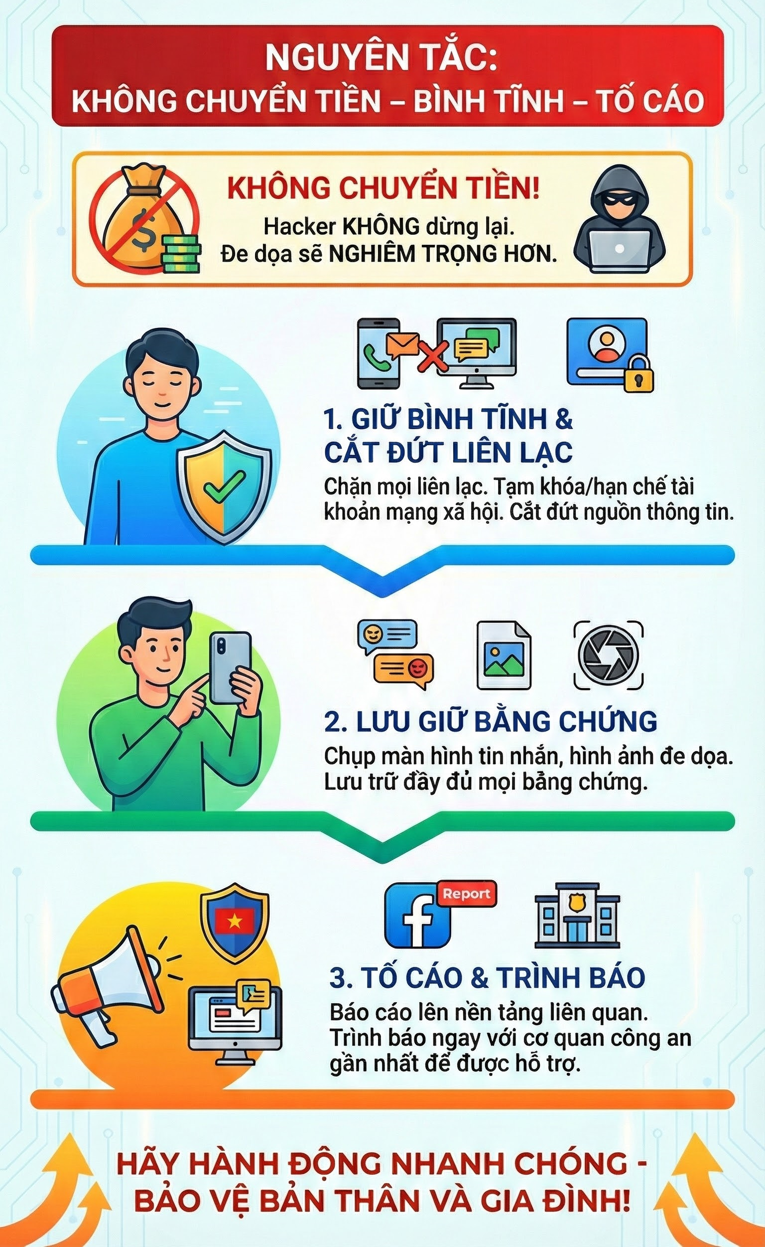 Cảnh báo nóng thủ đoạn lừa đảo mới chưa từng có - Ảnh 2.