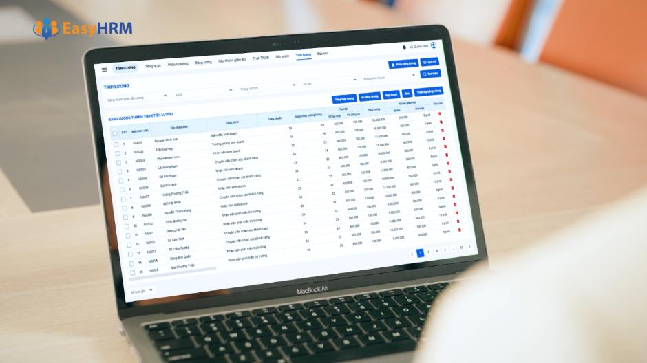 EasyHRM: Giải pháp quản trị nhân sự toàn diện cho doanh nghiệp - Ảnh 2.