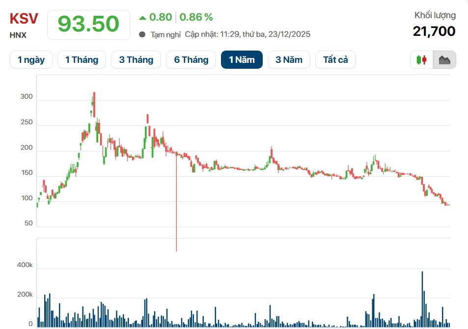 Image7 1766472981936 1766472982380423118197