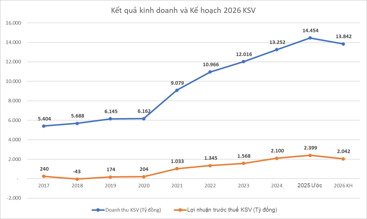 Image8 1766472980893 1766472981168981805163