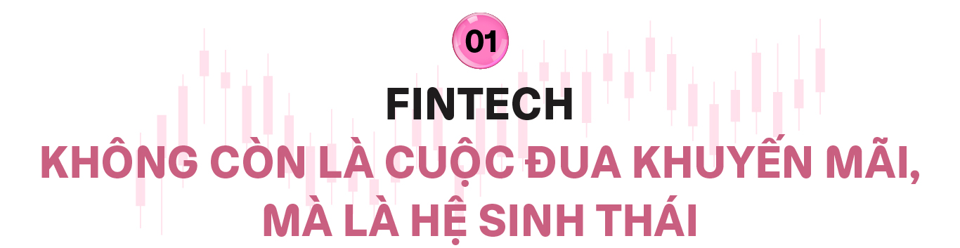 Từ ví điện tử đến hệ sinh thái tài chính toàn diện: MoMo đang dẫn dắt giai đoạn tiếp theo của fintech Việt như thế nào?- Ảnh 2.