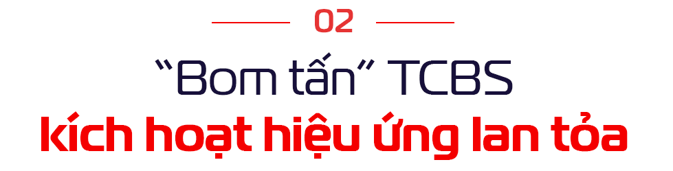 Bom tấn TCBS IPO thành công: Lời khẳng định cho vị thế số 1 ngành chứng khoán, dẫn dắt làn sóng hàng hoá chất lượng đổ bộ thị trường - Ảnh 5.