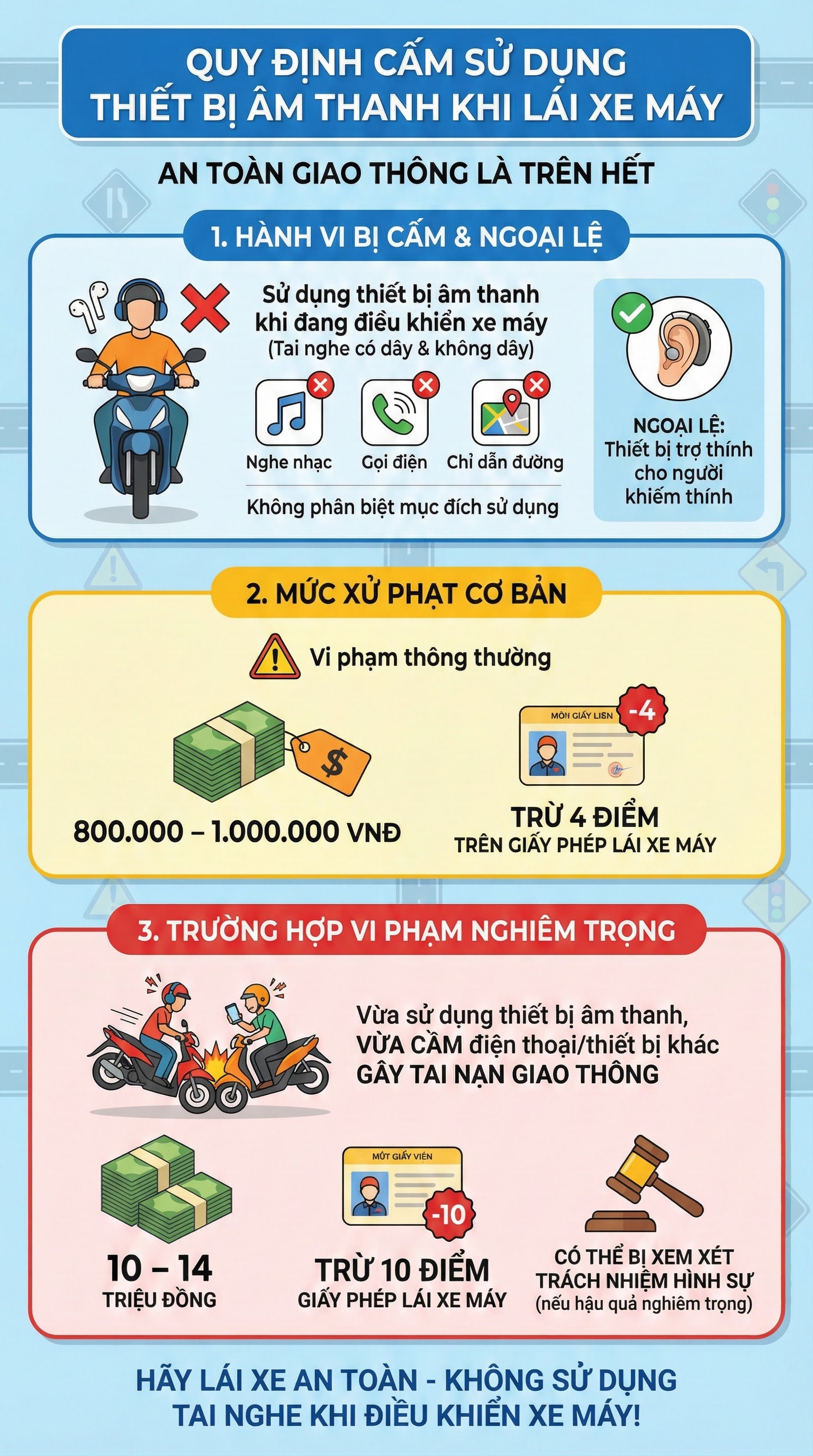 Tất cả người tham gia giao thông cần đặc biệt chú ý lỗi phổ biến này, vi phạm sẽ đối diện mức phạt nặng- Ảnh 1.