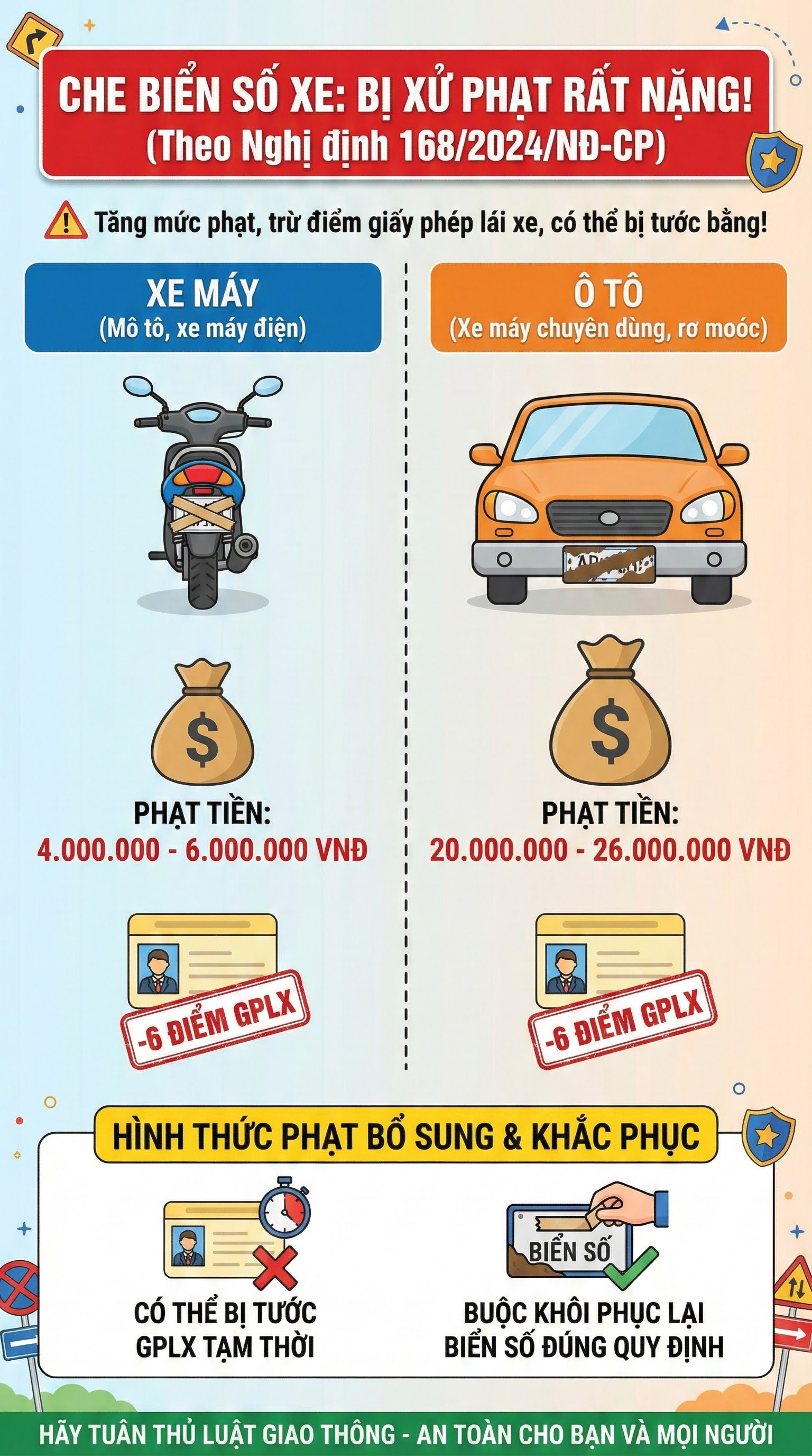 Tuyệt đối không làm hành vi này để đối phó với camera AI, rất nhiều người đã bị phạt nặng- Ảnh 4.