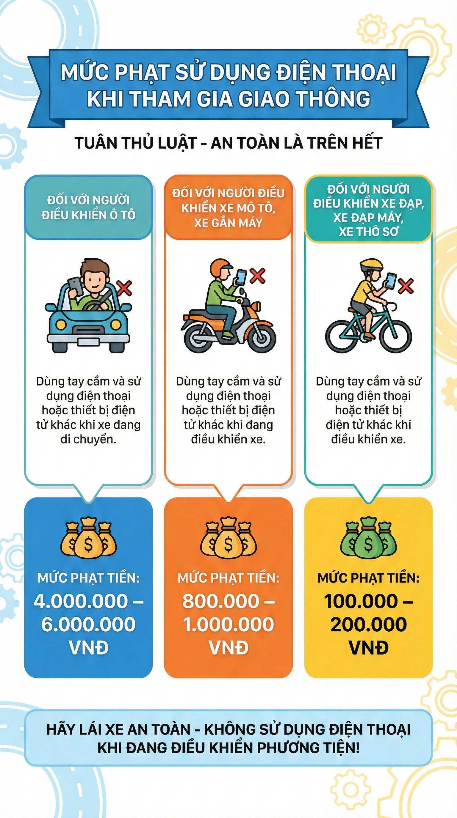 Tất cả người tham gia giao thông cần đặc biệt chú ý lỗi phổ biến này, vi phạm sẽ đối diện mức phạt nặng- Ảnh 2.