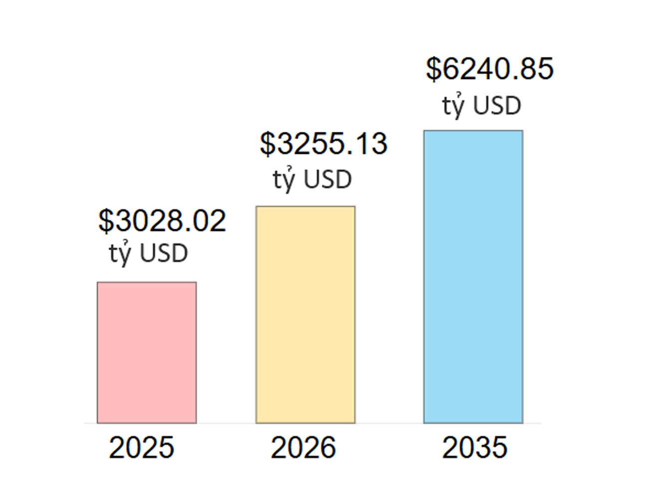 Kinh tế bạc: Làn sóng nghìn tỷ USD đang định hình lại thị trường bất động sản - Ảnh 1. Kinh tế bạc: Làn sóng nghìn tỷ USD đang định hình lại thị trường bất động sản - Ảnh 1.