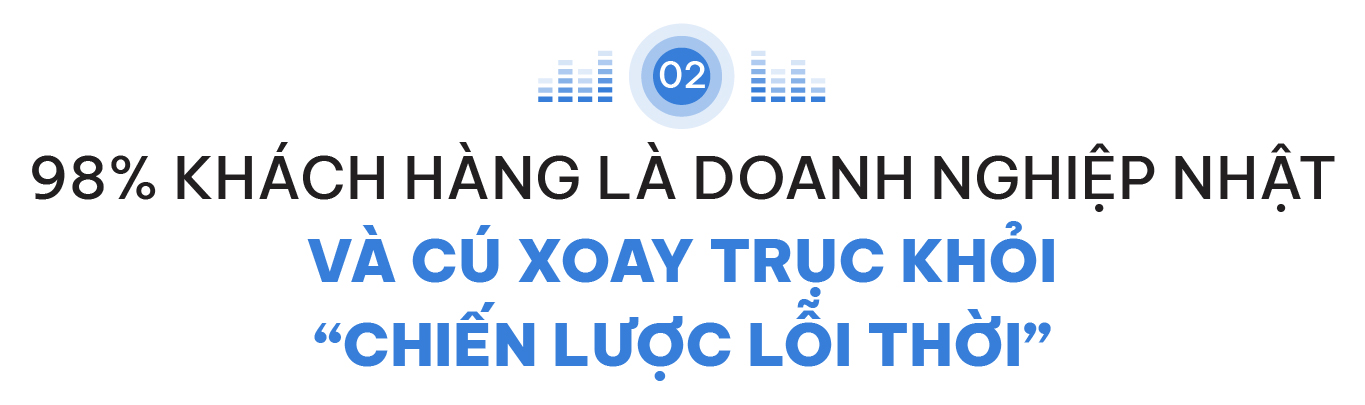 Từ nhiếp ảnh gia đường phố trở thành CEO SoftBank Telecom Việt Nam: "Tôi tìm thấy bước ngoặt sự nghiệp nơi cụ ông 70 tuổi cũng yêu thích công nghệ!"- Ảnh 4.