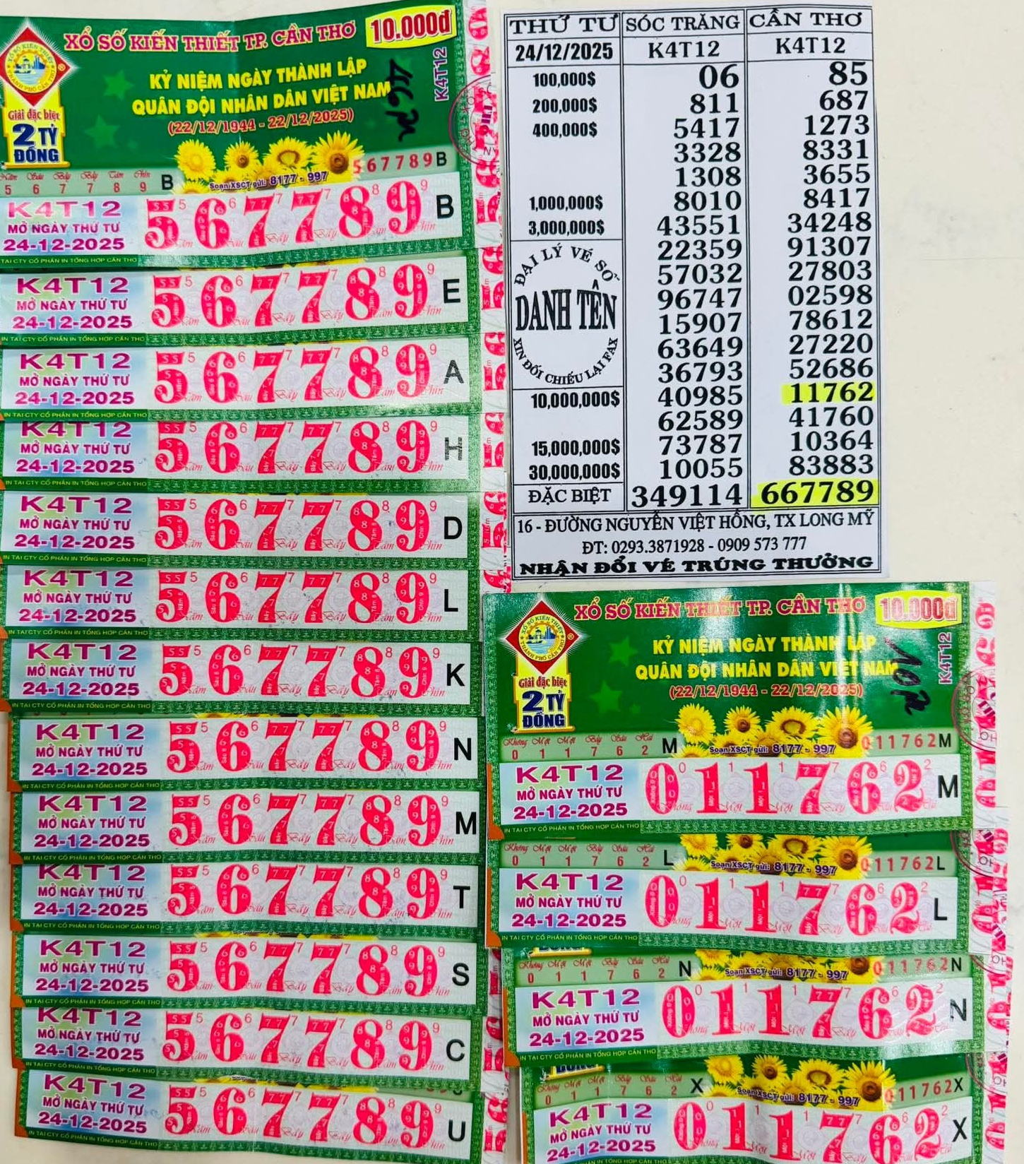 Xổ số miền Nam tìm người trúng độc đắc 56 tỉ đồng: Cơ hội đổi đời - Ảnh 2.