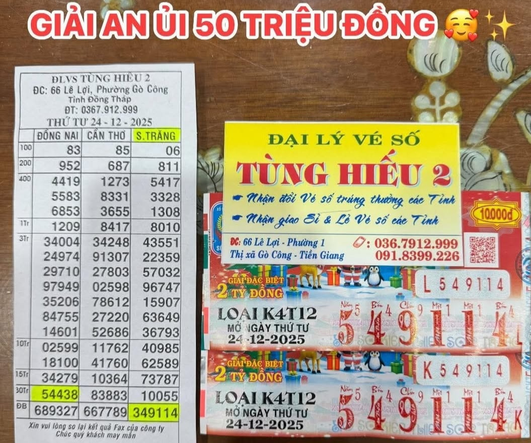 Xổ số miền Nam tìm người trúng độc đắc 56 tỉ đồng: Cơ hội đổi đời - Ảnh 1.
