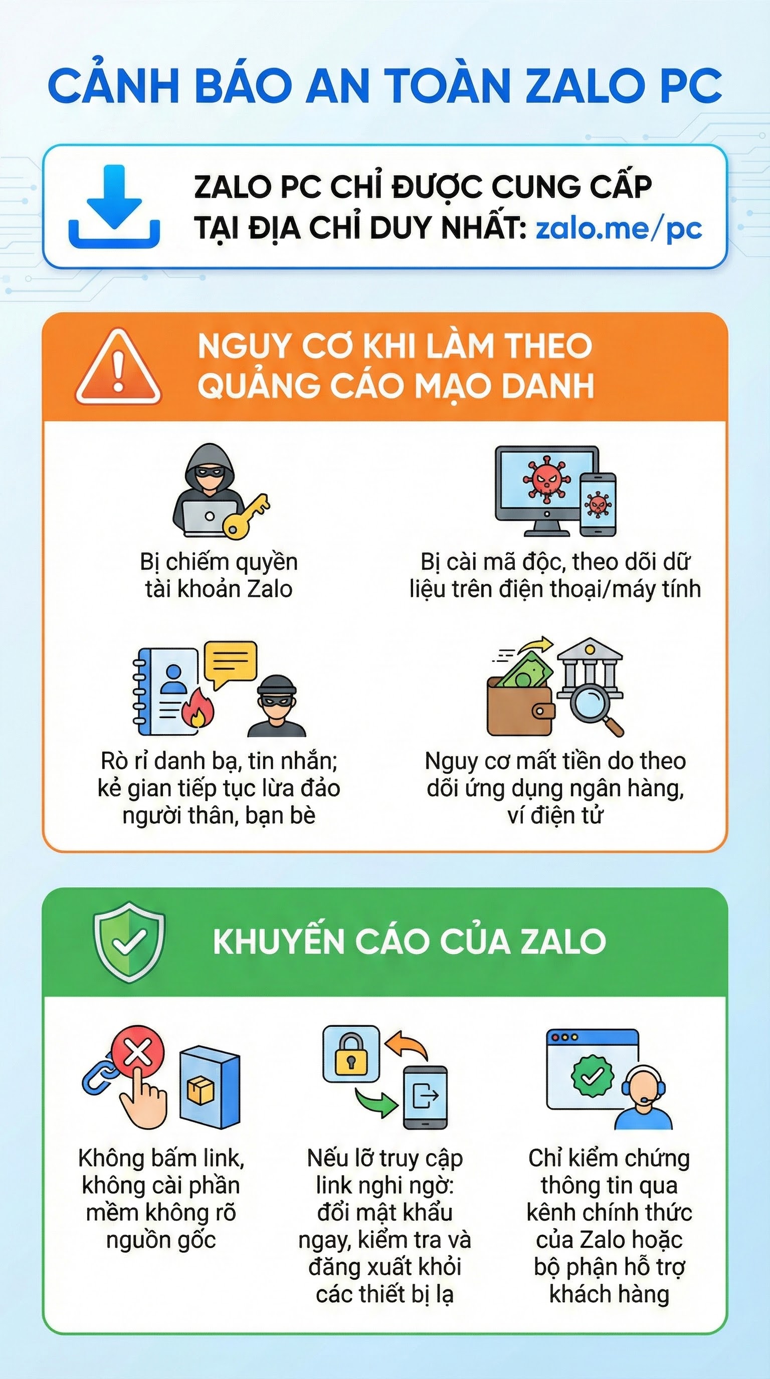 Cảnh báo tất cả người dân khi dùng ứng dụng Zalo: Cảnh giác tuyệt đối- Ảnh 2.