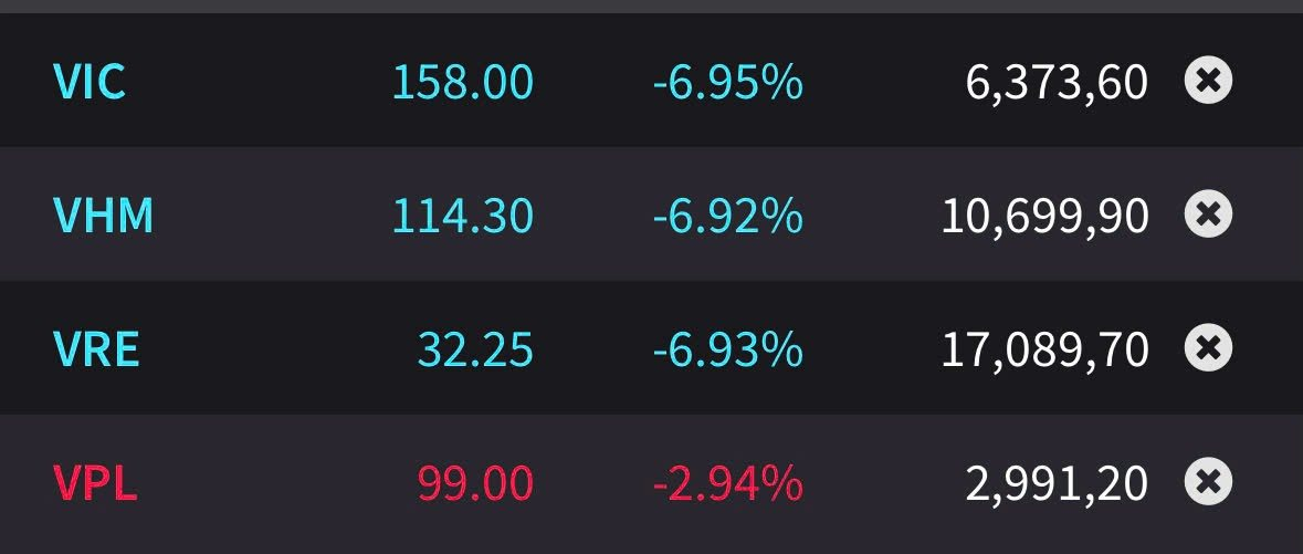 Rút Đăng Ký Đầu Tư Đường Sắt Cao Tốc Bắc – Nam, Vinspeed Vẫn Đang Đề Xuất Và Đầu Tư Vào Những Dự Án Đường Sắt Hơn 100.000 Tỷ Nào?- Ảnh 1.