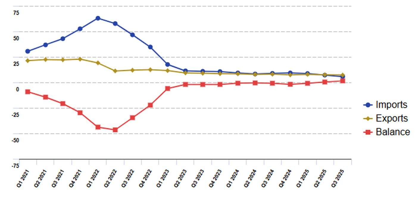 EU vừa chứng kiến hiện tượng chưa từng có trong lịch sử với Nga- Ảnh 2.