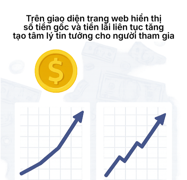 Xuất hiện thủ đoạn mới đặc biệt nguy hiểm, người dân gửi tiền tiết kiệm chú ý - Ảnh 2.