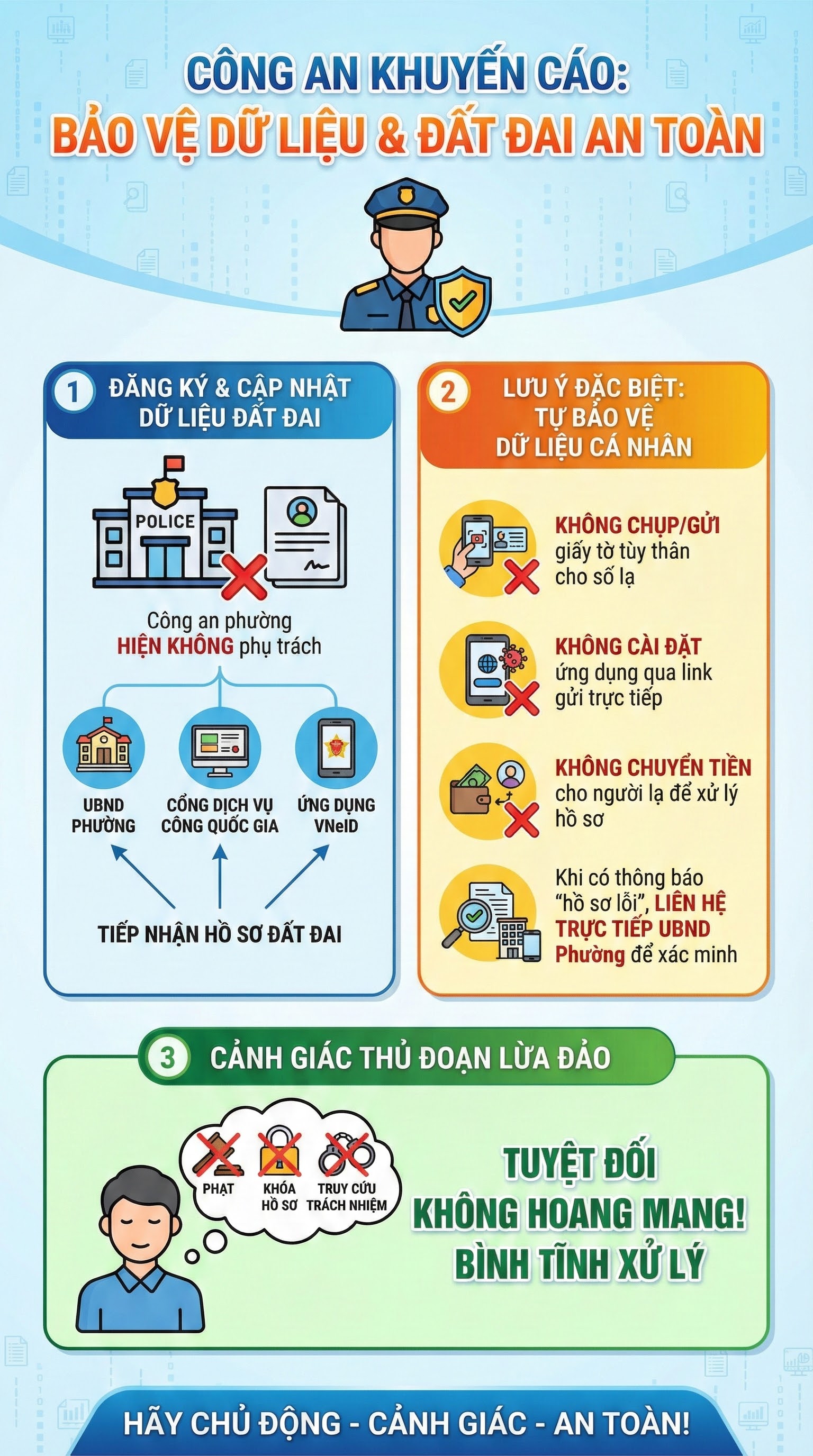 Công an phát thông báo nóng liên quan đến sổ đỏ của người dân: Cảnh giác tuyệt đối - Ảnh 1.