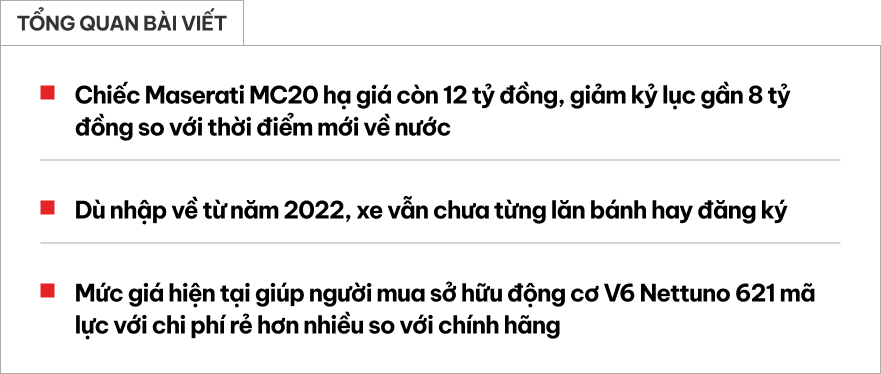 ‘Bốc hơi’ gần 8 tỷ đồng bằng căn chung cư xịn ở Hà Nội, chiếc Maserati MC20 này vẫn mòn mỏi tìm chủ sau gần 4 năm về nước- Ảnh 1.