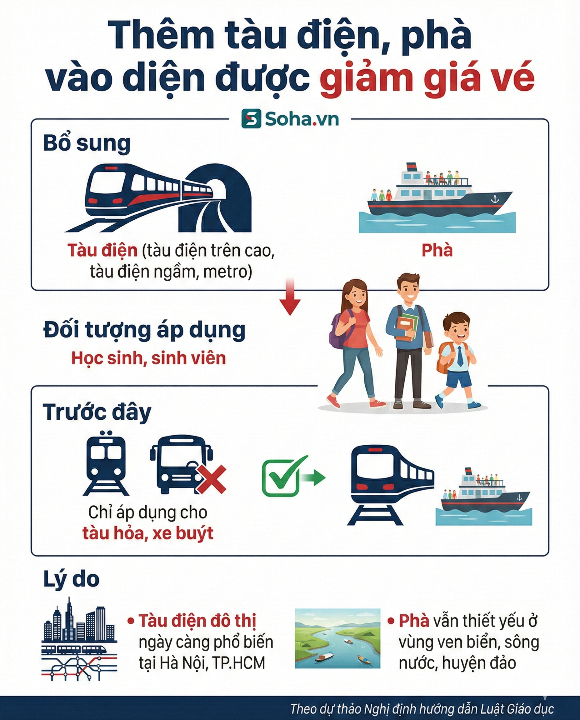 Hơn 20 triệu học sinh, sinh viên trên cả nước sắp nhận tin vui - Ảnh 3.