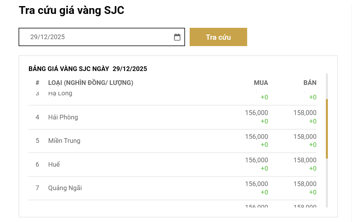 Giá vàng tối nay tiếp tục giảm mạnh- Ảnh 2.