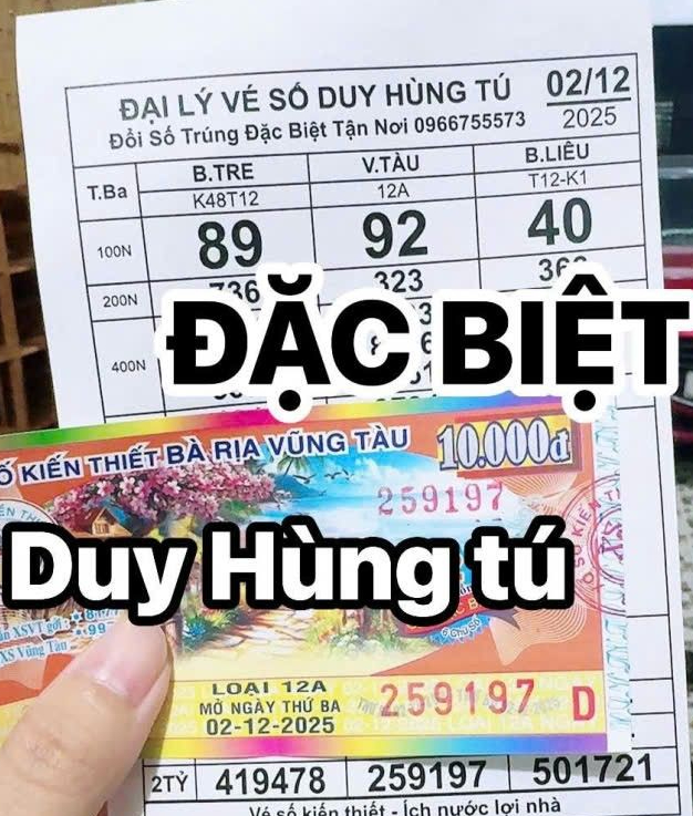 Xổ số miền Nam: Đại lý đang “truy tìm” khách trúng độc đắc 56 tỉ đồng- Ảnh 2.