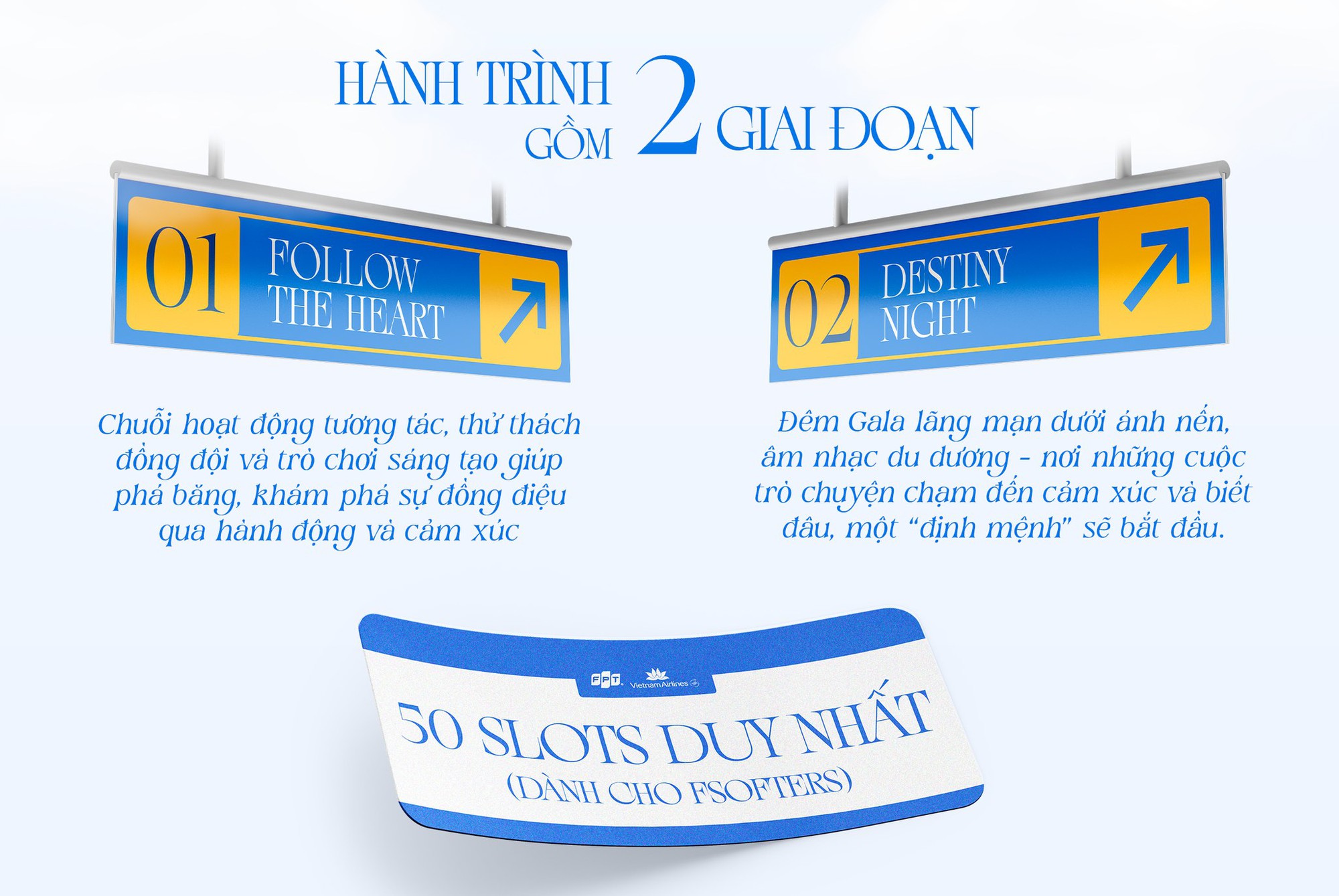 Chưa từng có: FPT bắt tay Vietnam Airlines mở "chuyến bay hẹn hò" mai mối cho nhân viên còn độc thân- Ảnh 2.