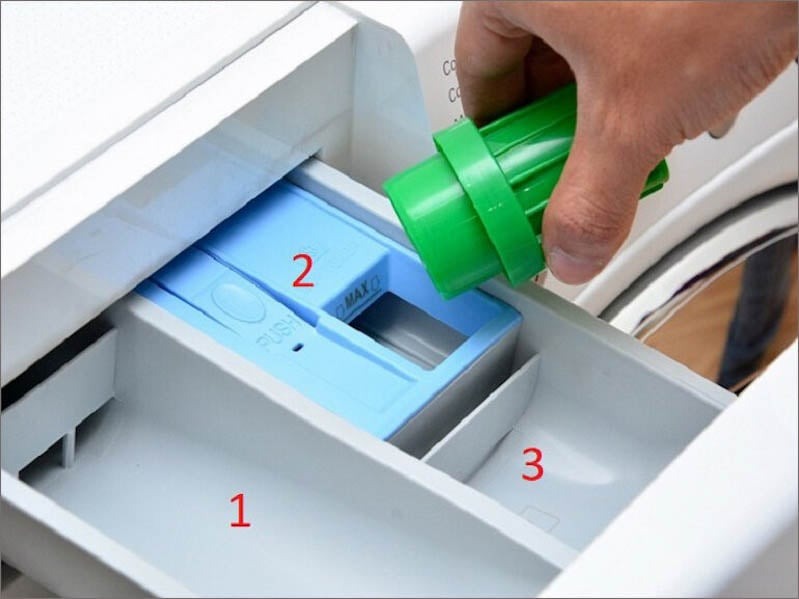 8 lỗi sai khi dùng máy giặt, tôi đau khổ nhận ra mình mắc tất cả- Ảnh 1.