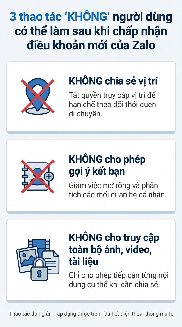 Thao tác "3 KHÔNG" nên làm sau khi chấp nhận điều khoản mới của Zalo- Ảnh 2. Thao tác "3 KHÔNG" nên làm sau khi chấp nhận điều khoản mới của Zalo- Ảnh 2.