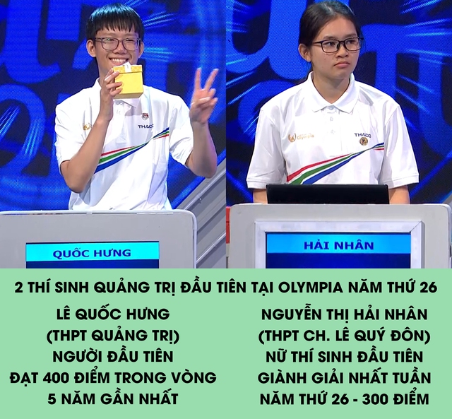 Hé lộ ngôi trường của 2 thí sinh Quảng Trị "đầu tiên" tại Olympia năm thứ 26- Ảnh 1.