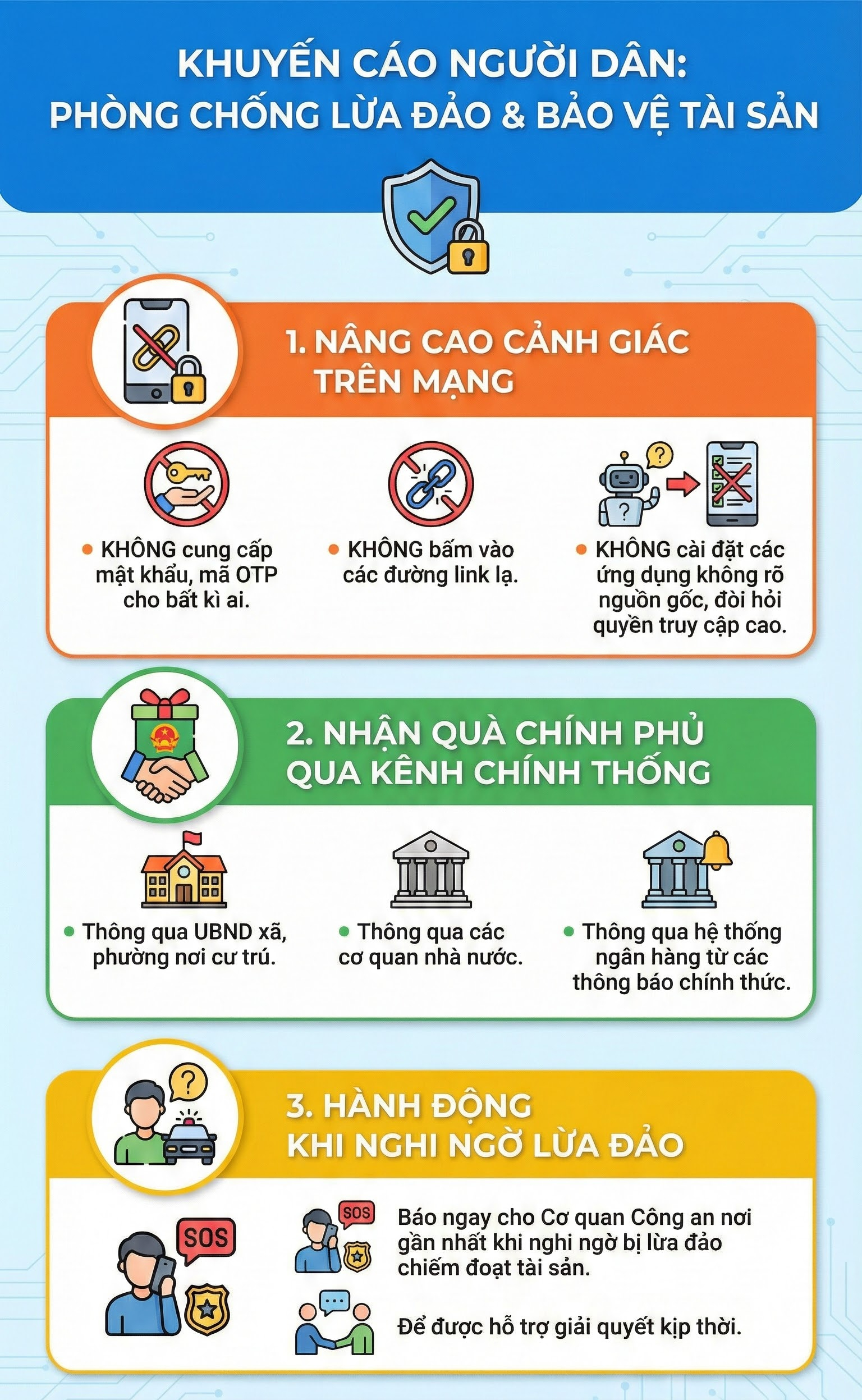 Công an cảnh báo nóng người dân khi nhận quà Tết 400.000 đồng- Ảnh 1.