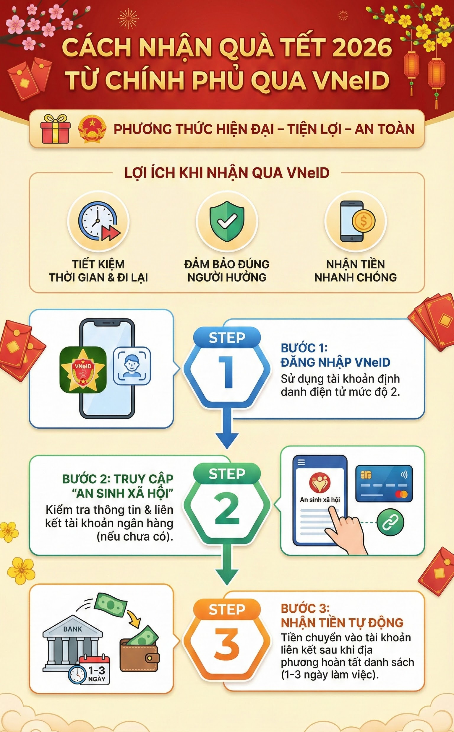 Công an cảnh báo nóng người dân khi nhận quà Tết 400.000 đồng- Ảnh 2.