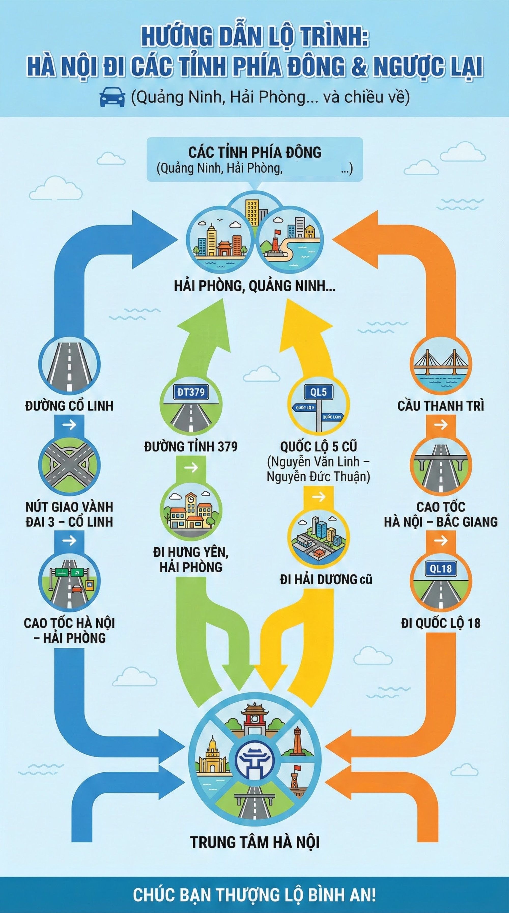 Tất cả người tham gia giao thông ở Hà Nội đặc biệt chú ý từ hôm nay!- Ảnh 5.