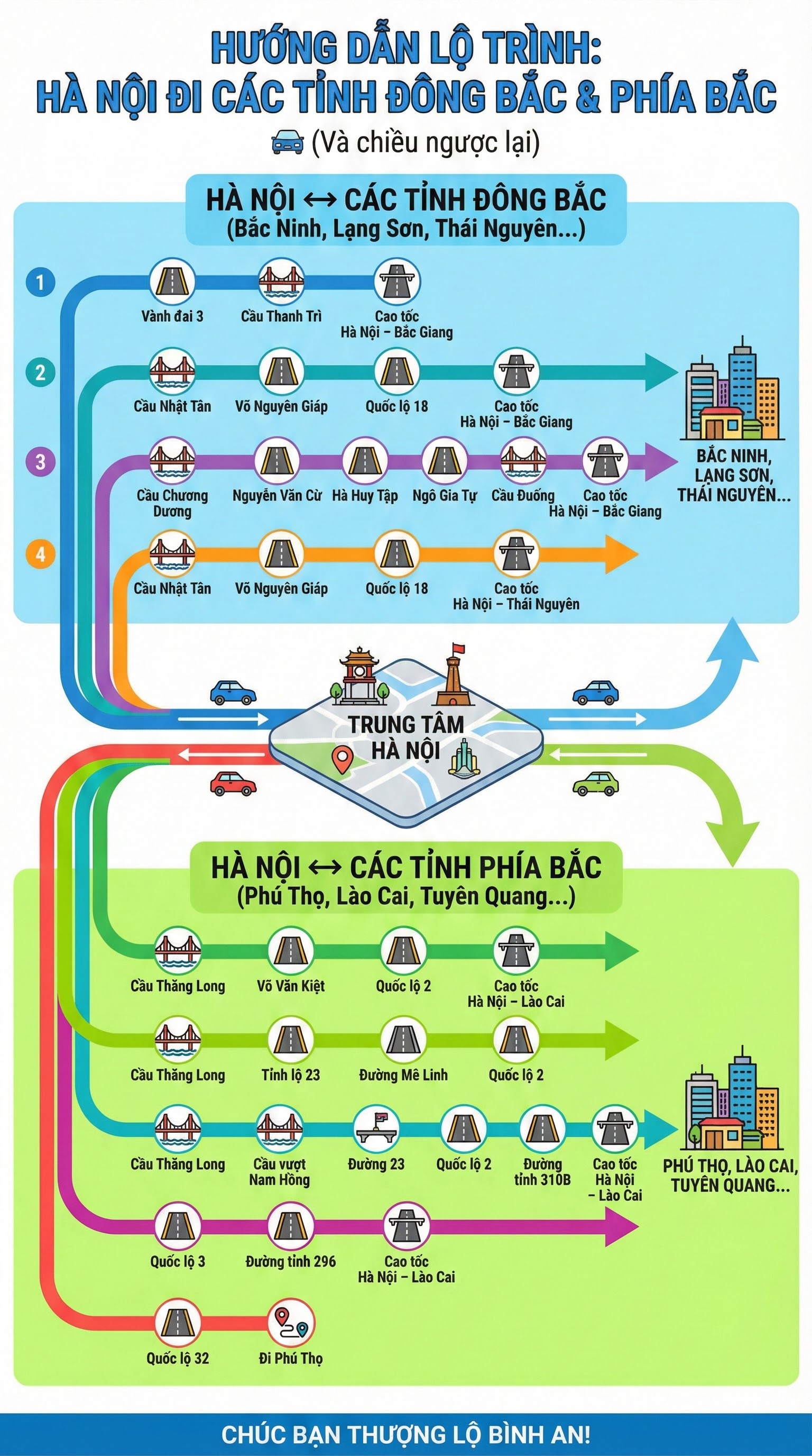 Tất cả người tham gia giao thông ở Hà Nội đặc biệt chú ý từ hôm nay!- Ảnh 3.
