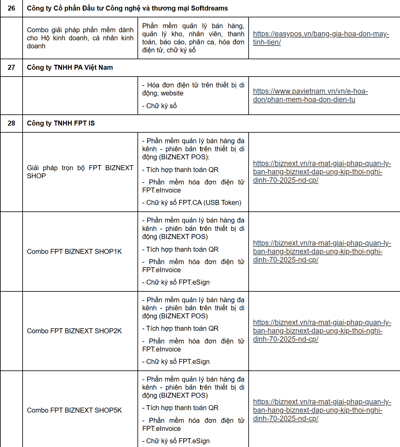 Cục Thuế thông báo quan trọng: Danh sách 38 doanh nghiệp hỗ trợ phần mềm bán hàng, hóa đơn điện tử cho hộ kinh doanh- Ảnh 9. Cục Thuế thông báo quan trọng: Danh sách 38 doanh nghiệp hỗ trợ phần mềm bán hàng, hóa đơn điện tử cho hộ kinh doanh- Ảnh 9.