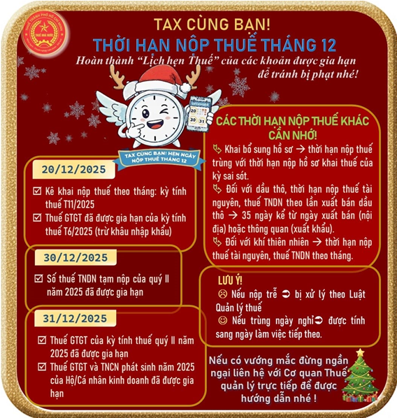 Hôm nay là hạn cuối cùng nộp khoản thuế sau, người dân chú ý để tránh bị phạt theo quy định- Ảnh 1. Hôm nay là hạn cuối cùng nộp khoản thuế sau, người dân chú ý để tránh bị phạt theo quy định- Ảnh 1.