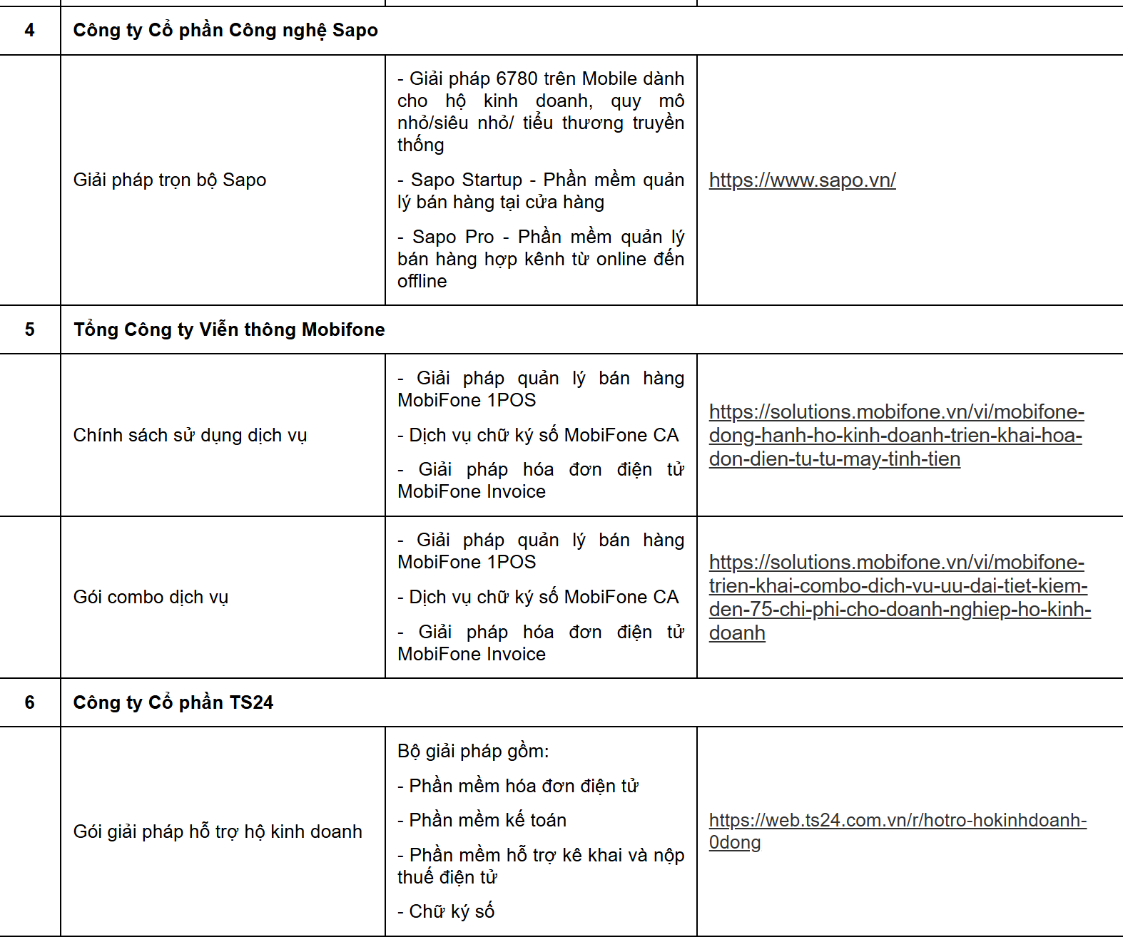 Cục Thuế thông báo quan trọng: Danh sách 38 doanh nghiệp hỗ trợ phần mềm bán hàng, hóa đơn điện tử cho hộ kinh doanh- Ảnh 3. Cục Thuế thông báo quan trọng: Danh sách 38 doanh nghiệp hỗ trợ phần mềm bán hàng, hóa đơn điện tử cho hộ kinh doanh- Ảnh 3.