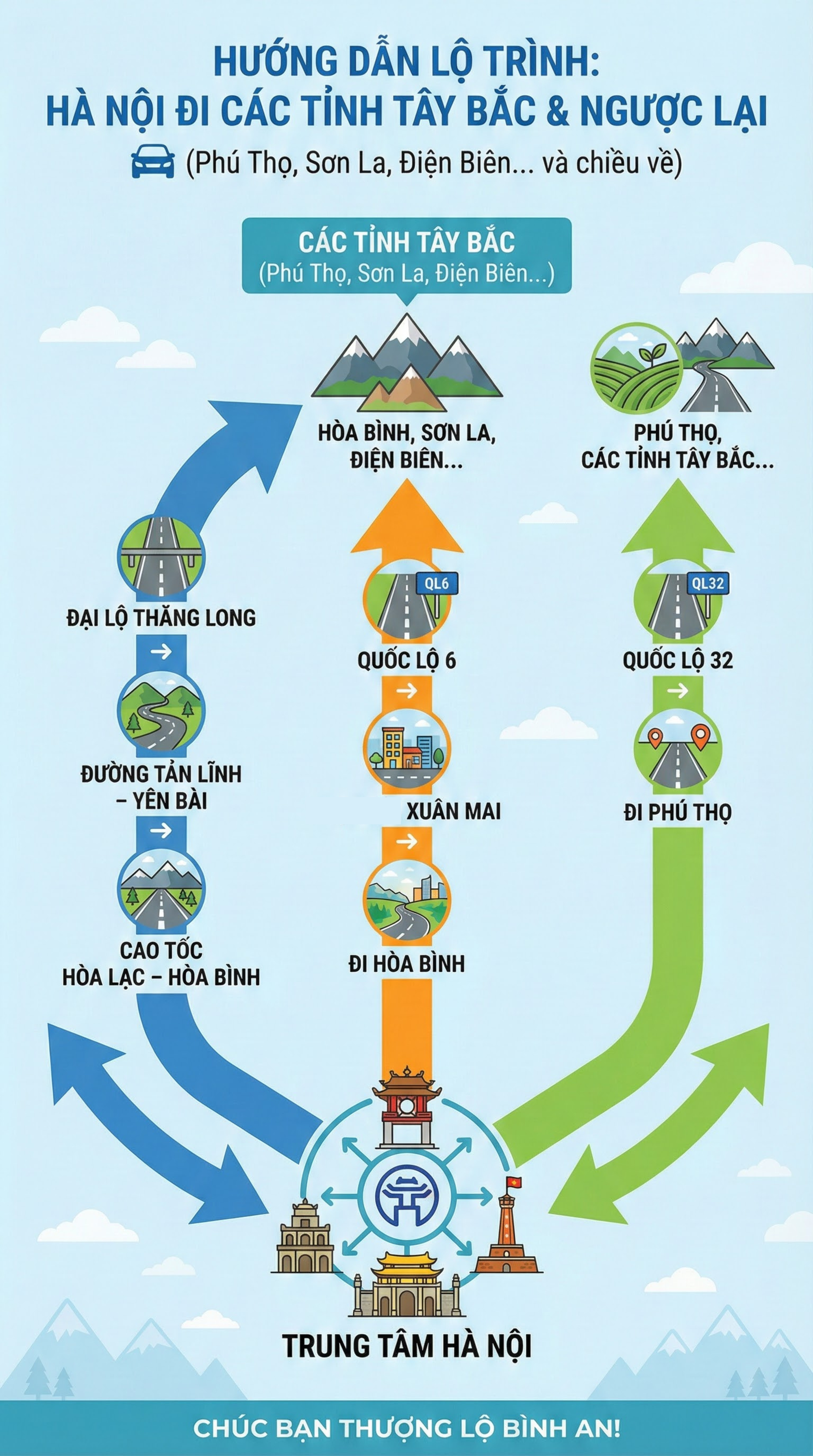 Tất cả người tham gia giao thông ở Hà Nội đặc biệt chú ý từ hôm nay!- Ảnh 4.