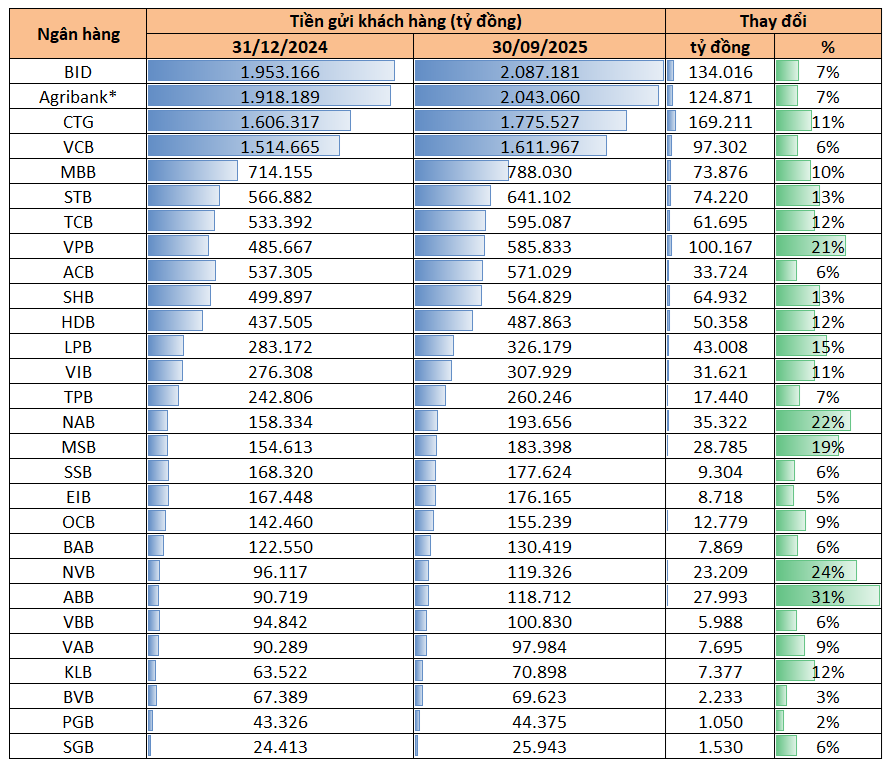 212 1764673563953203141136 1764817230793 1764817231511281657692