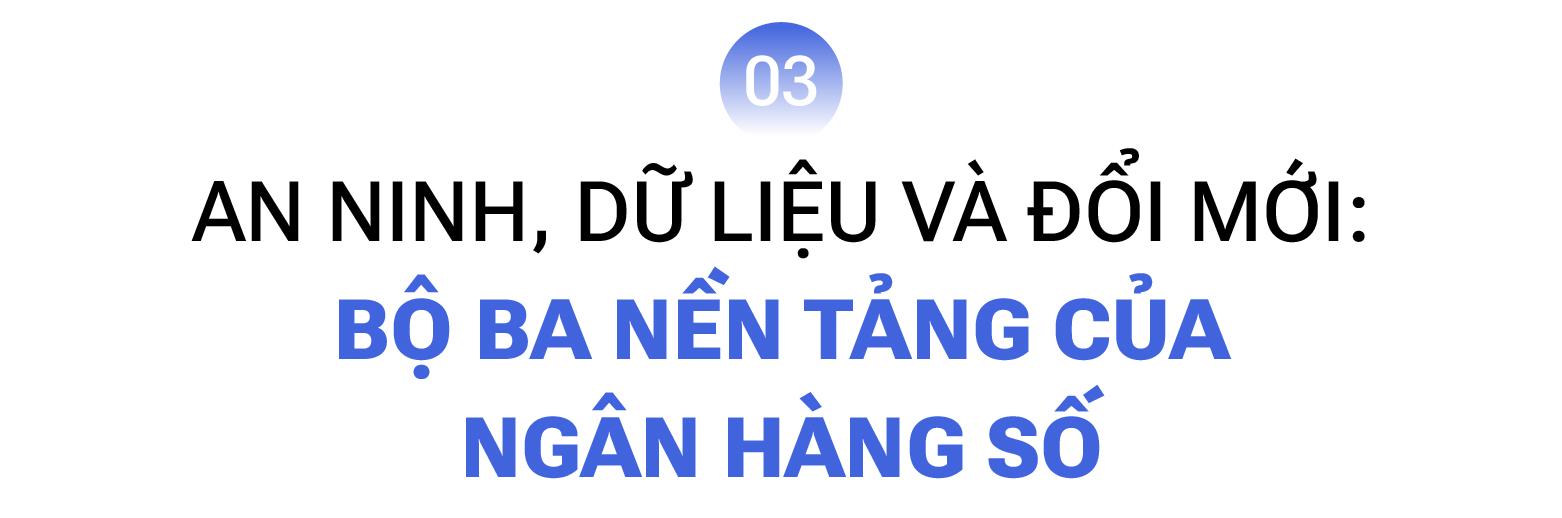 Chuyên gia RMIT bàn về ngân hàng số trong kỷ nguyên mới: AI không đấu với con người mà trao quyền, giúp trải nghiệm ngân hàng thông minh, cá nhân hóa và toàn diện hơn - Ảnh 6.