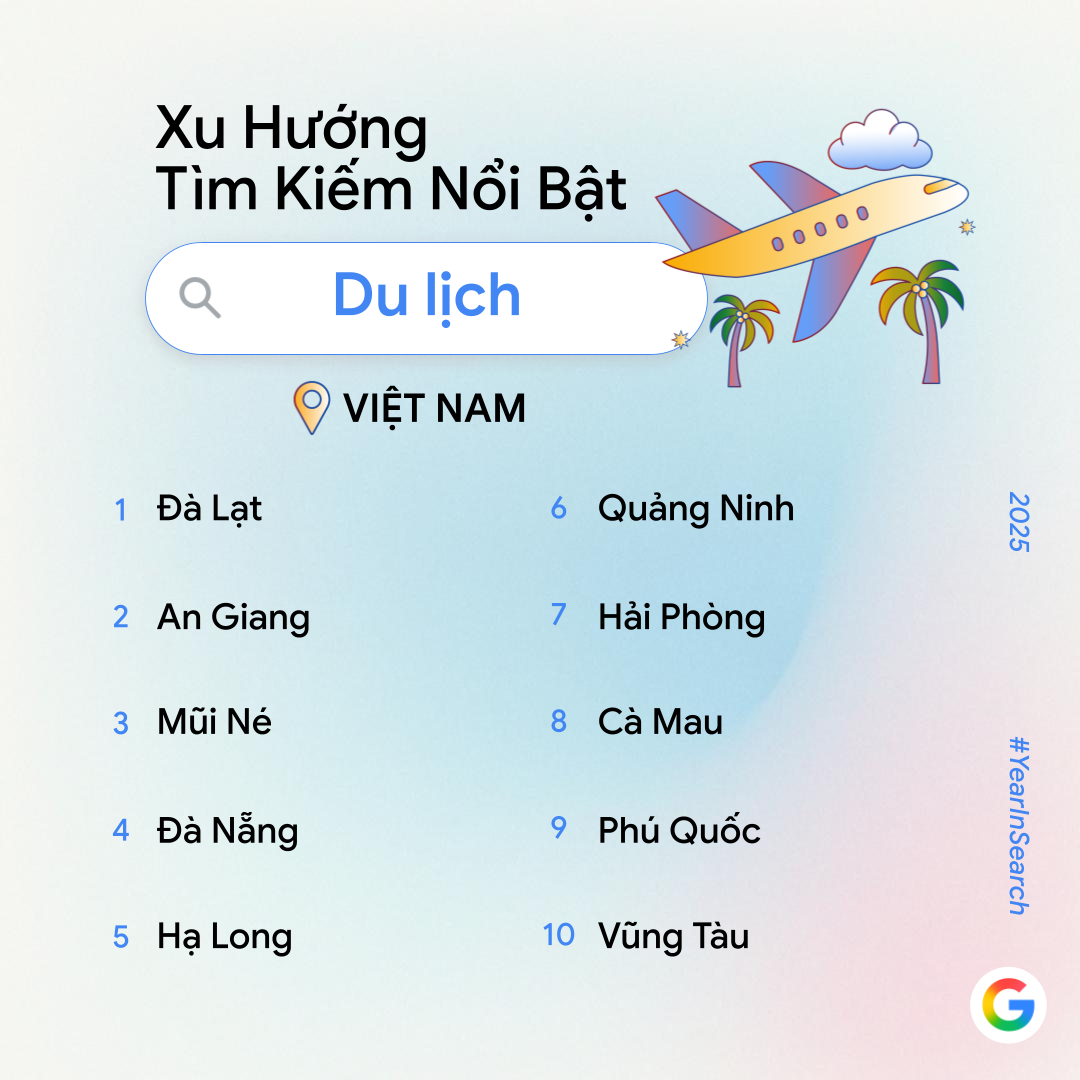 Google công bố trend tìm kiếm năm nay: Không còn "AI là gì?", người Việt giờ tìm cách làm video, phục chế ảnh và tạo mô hình bằng AI- Ảnh 8.