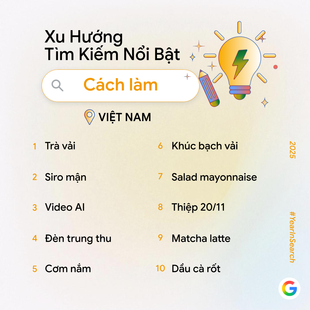 Google công bố trend tìm kiếm năm nay: Không còn "AI là gì?", người Việt giờ tìm cách làm video, phục chế ảnh và tạo mô hình bằng AI- Ảnh 7.