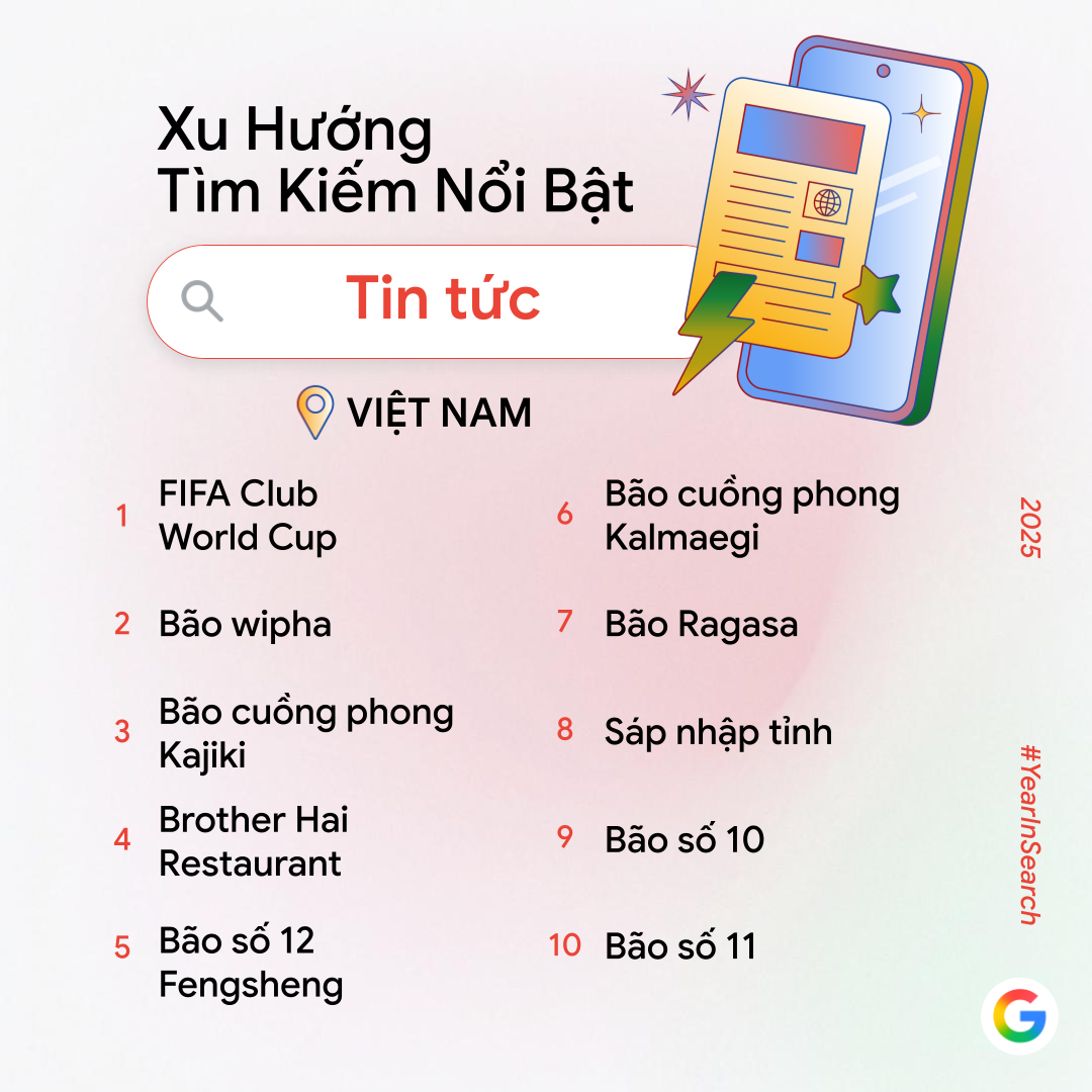 Google công bố trend tìm kiếm năm nay: Không còn "AI là gì?", người Việt giờ tìm cách làm video, phục chế ảnh và tạo mô hình bằng AI- Ảnh 6.